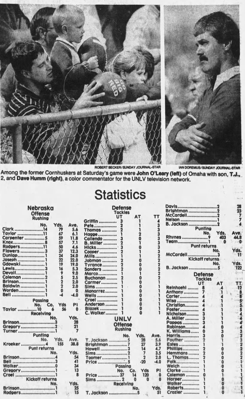 1988 Nebraska-UNLV game stats