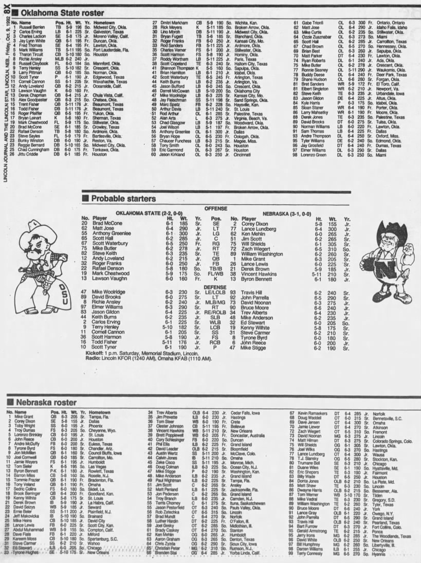 1992 Oklahoma State football roster