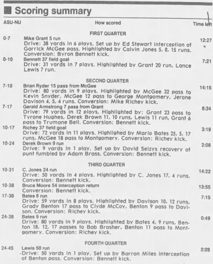 1992 Nebraska-Arizona State scoring summary