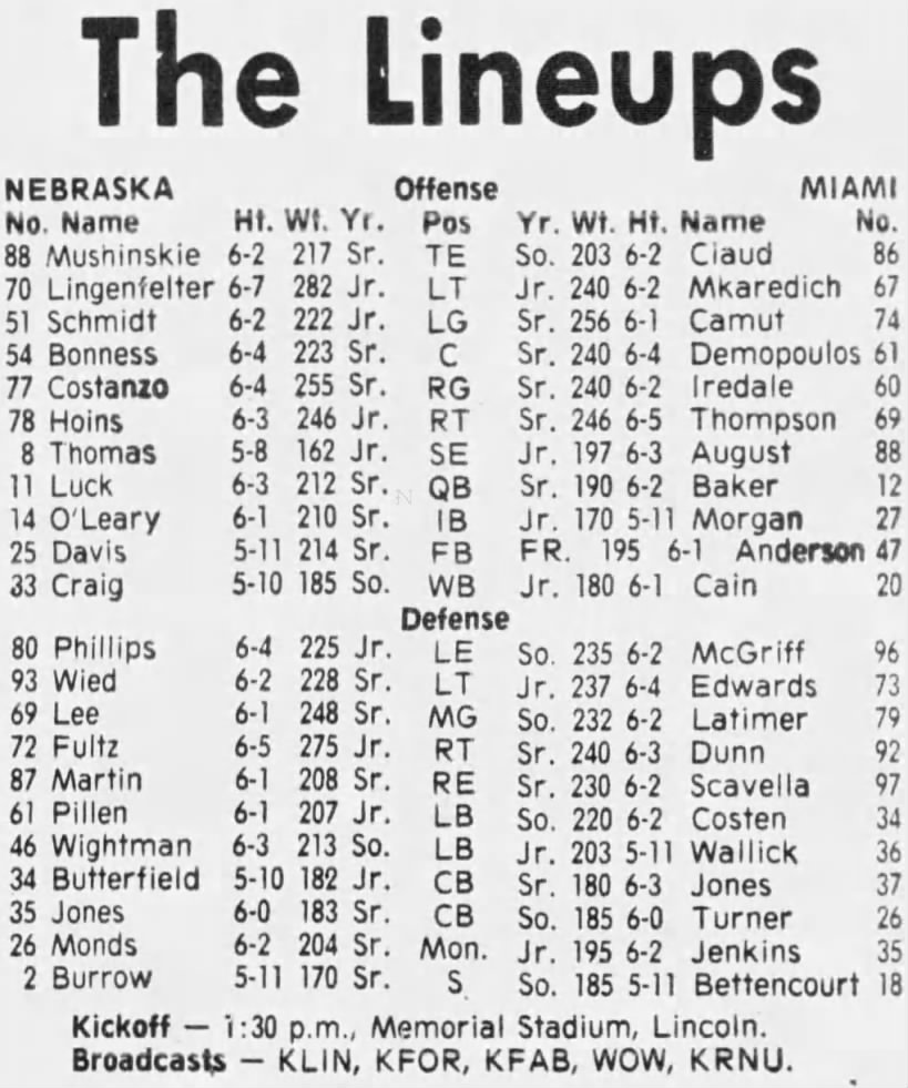 1975 Nebraska-Miami lineups