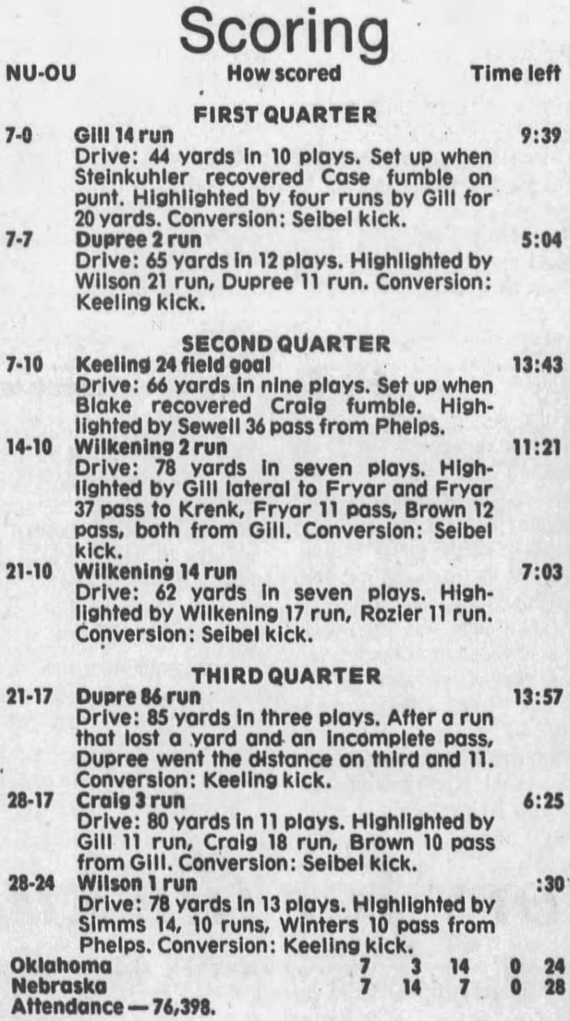 1982 Nebraska-Oklahoma football scoring summary