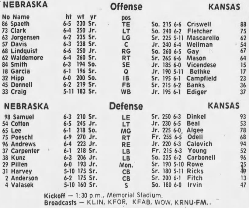 1977 Nebraska-Kansas football game lineups