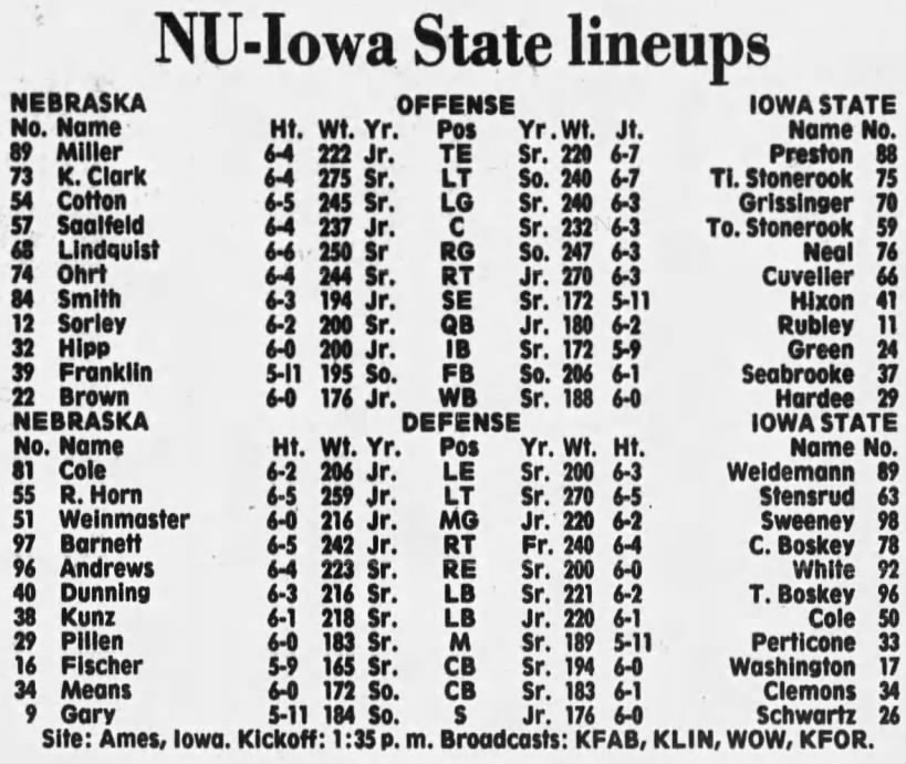 1978 Nebraska-Iowa State game lineups