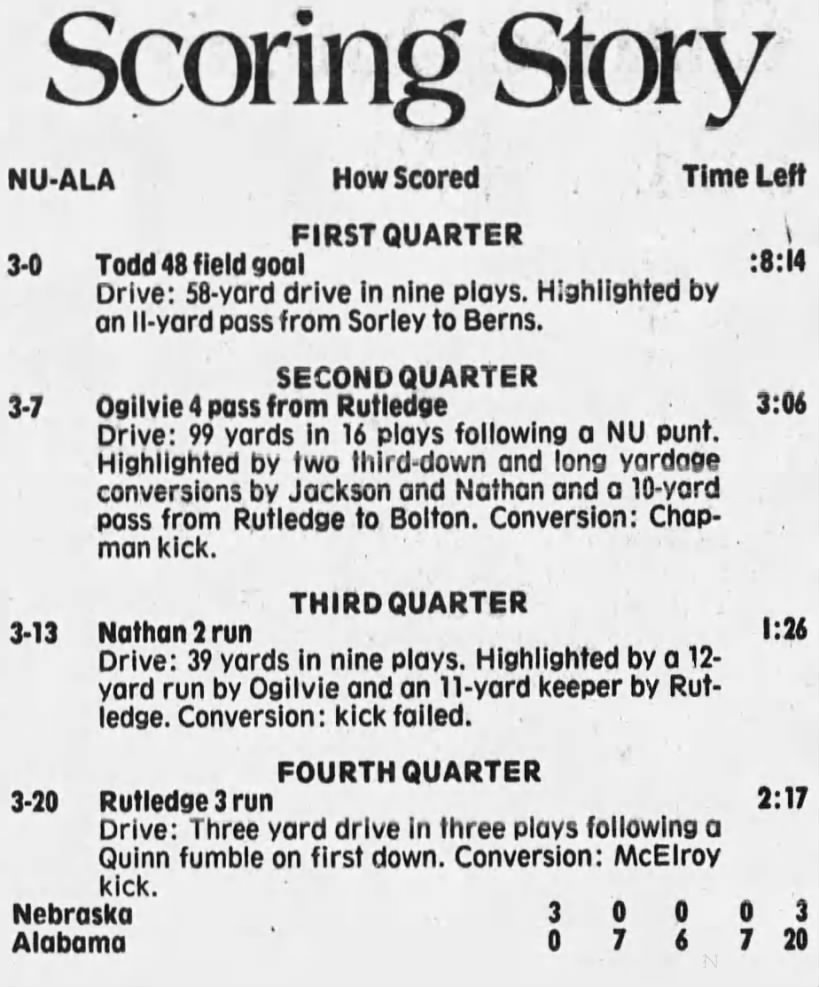 1978 Nebraska-Alabama scoring