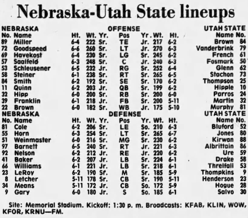 1979 Nebraska-Utah State game lineups