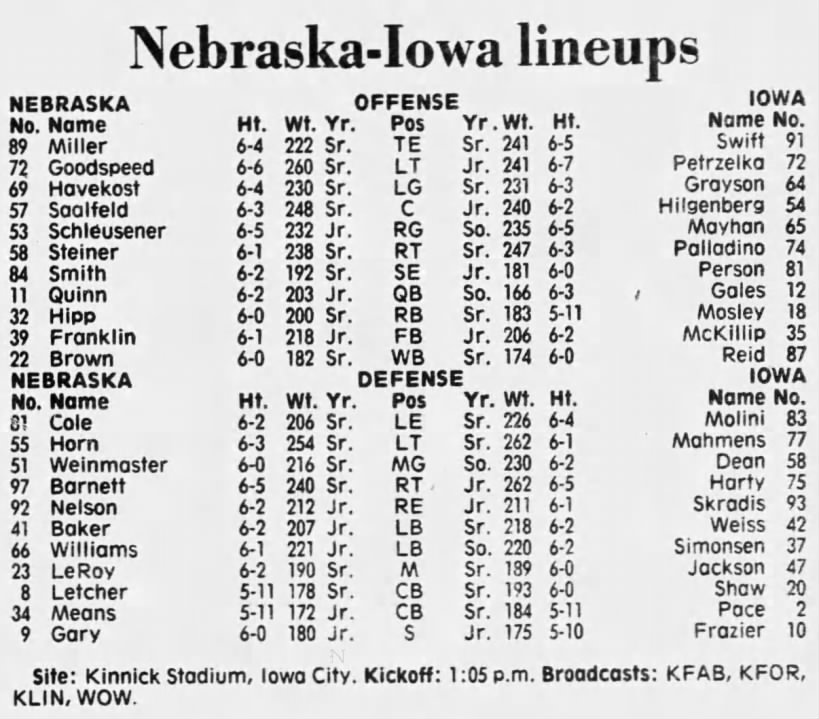 1979 Nebraska-Iowa game lineups
