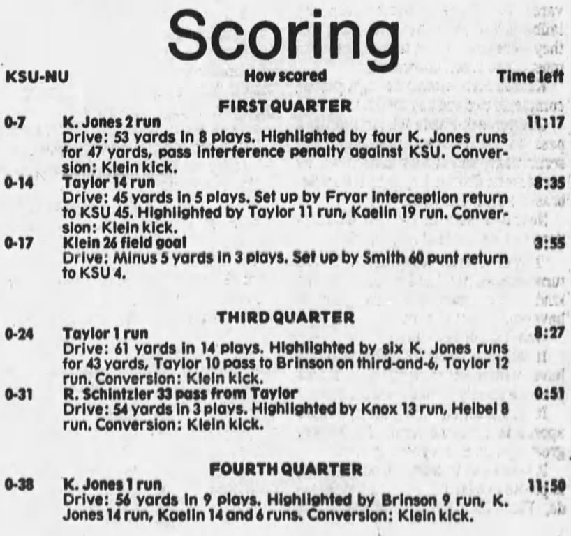 1986 Nebraska-Kansas State scoring summary