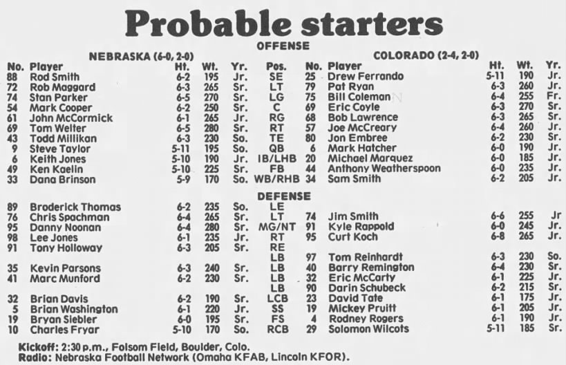 1986 Nebraska-Colorado lineups