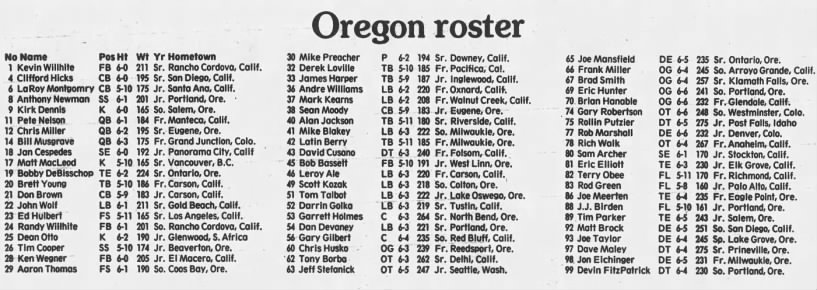 1986 Oregon football roster