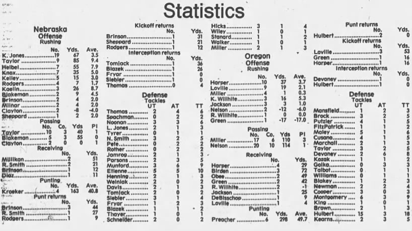 1986 Nebraska-Oregon game stats