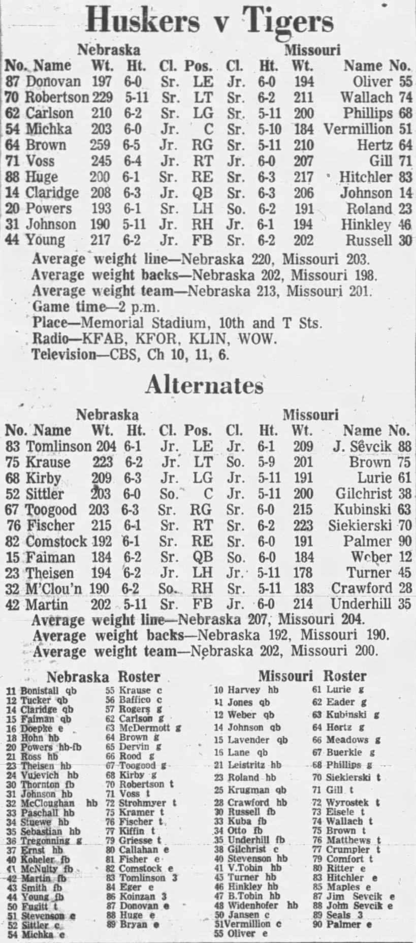 1961 Nebraska-Missouri football game lineups