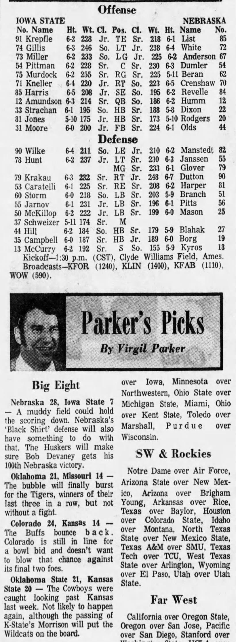 1972 Nebraska-Iowa State football game lineups & prediction