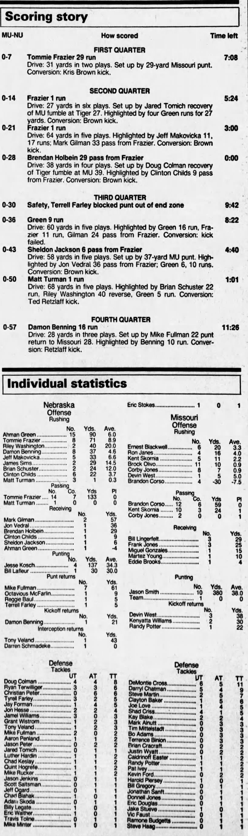 1995 Nebraska-Missouri scoring summary