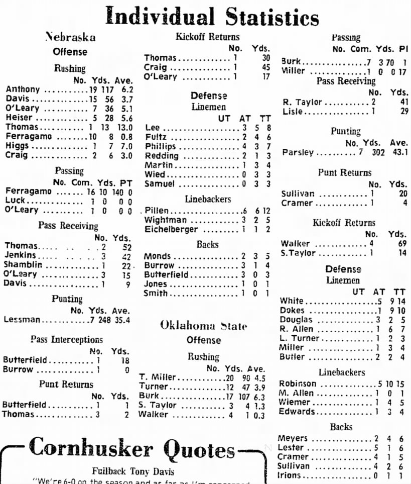 1970 Nebraska-Oklahoma State stats