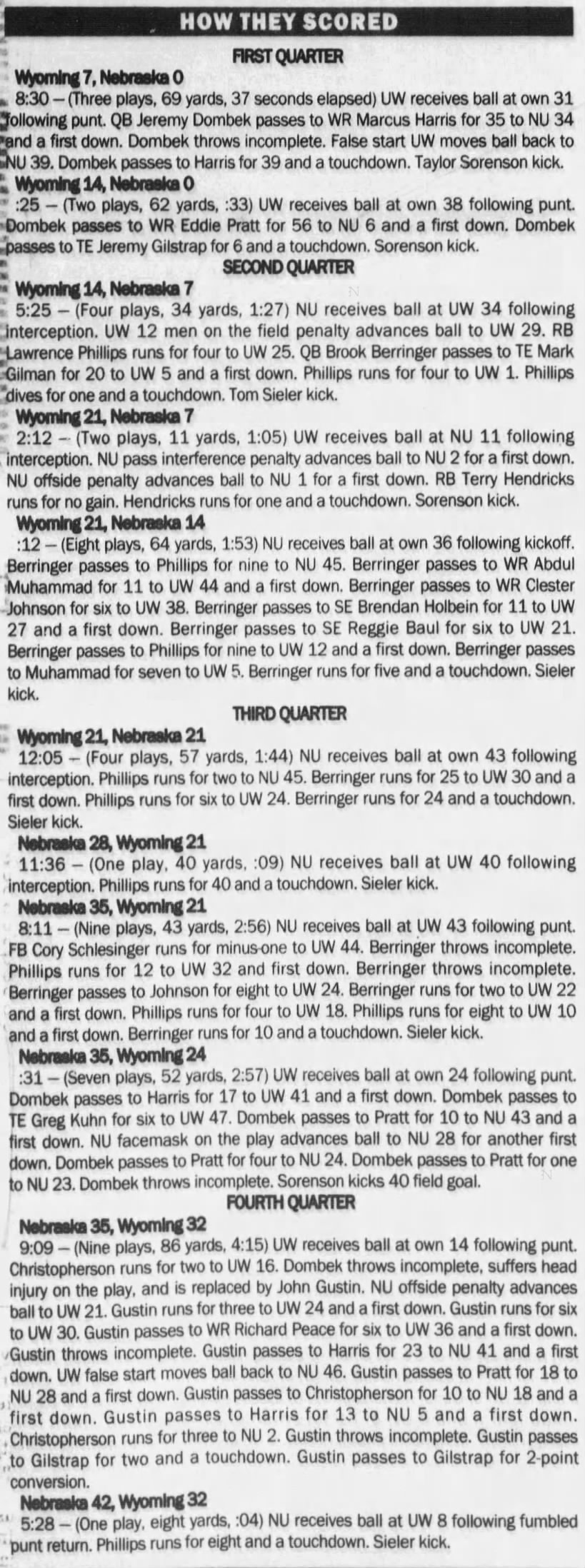 1994 Nebraska-Wyoming scoring summary