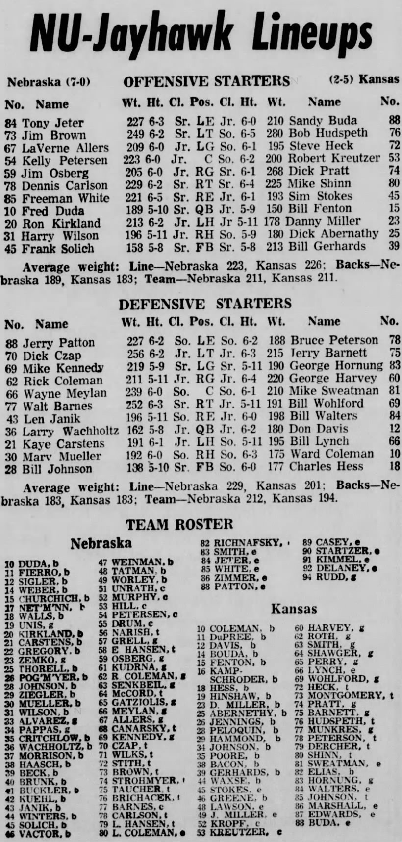 1965 Nebraska-Kansas game lineups