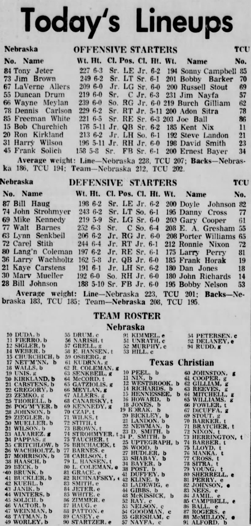 1965 Nebraska-TCU game lineups