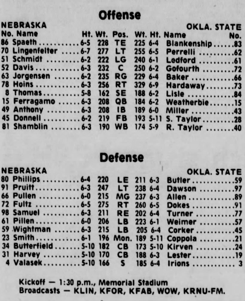 1976 Nebraska-Okla. State lineups