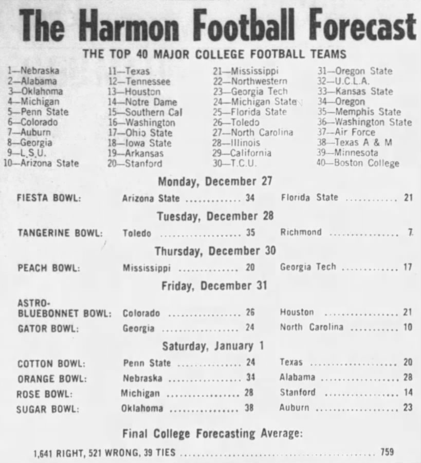 1972 Orange Bowl, the Harmon Forecast
