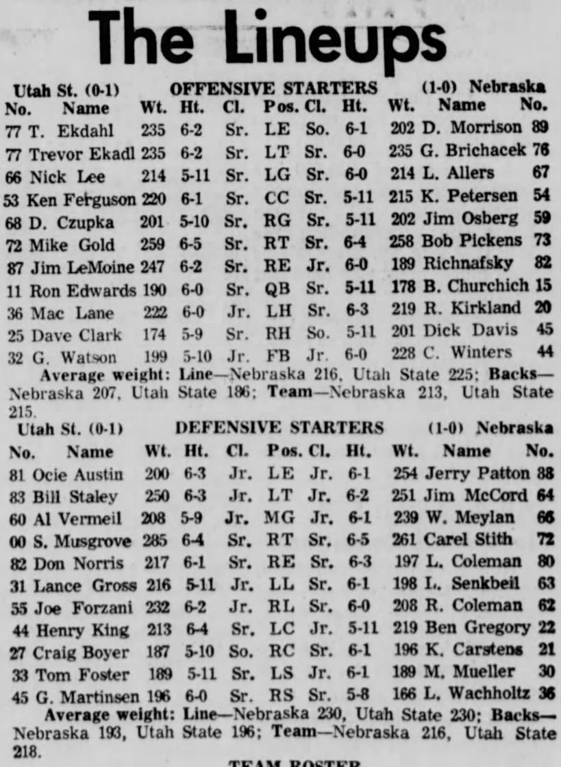 1966 Nebraska-Utah State lineups