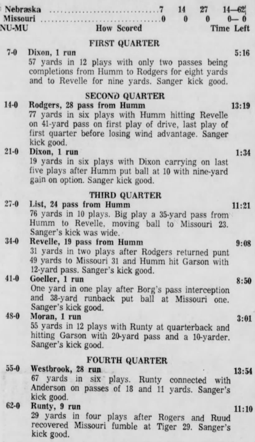 1972 Nebraska-Missouri football scoring summary