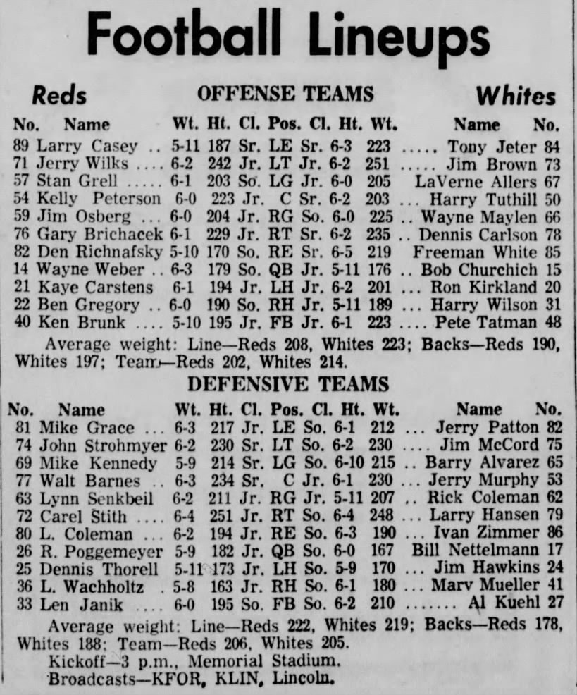 1965 Nebraska spring game lineups