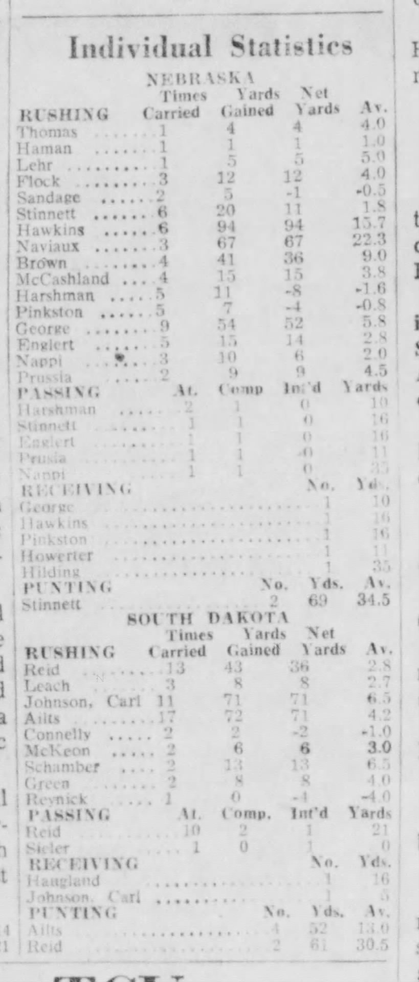 1956 South Dakota-Nebraska football stats