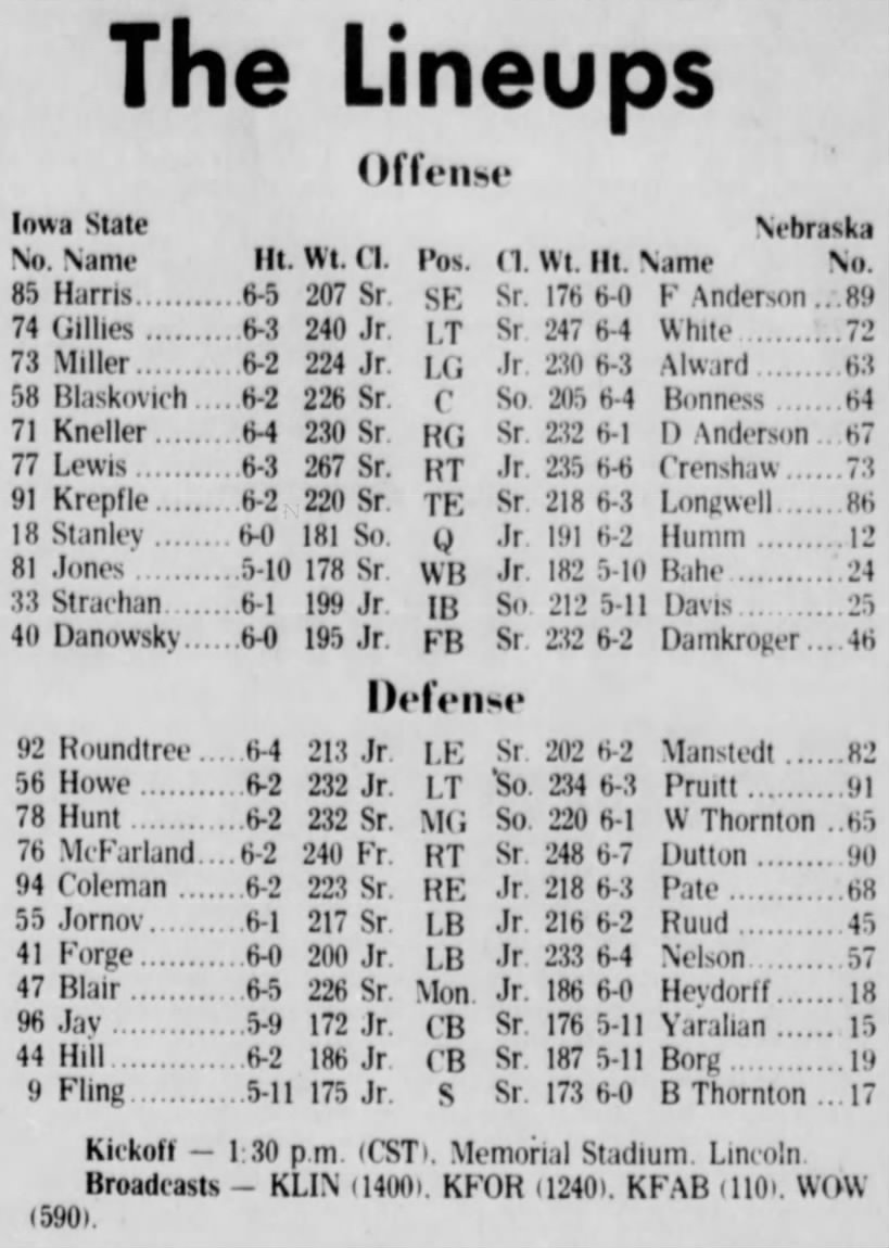 1973 Nebraska-Iowa State lineups