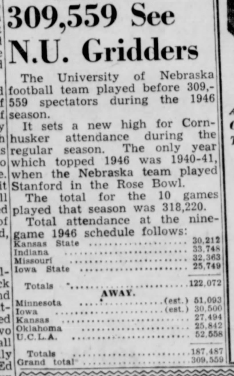 1946 attendance record