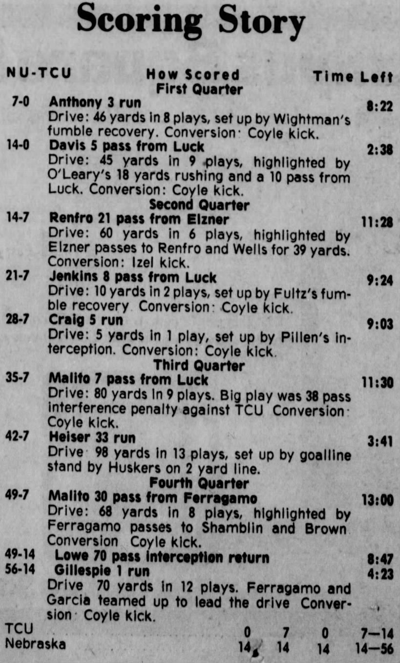 1975 Nebraska-TCU LJS scoring summary