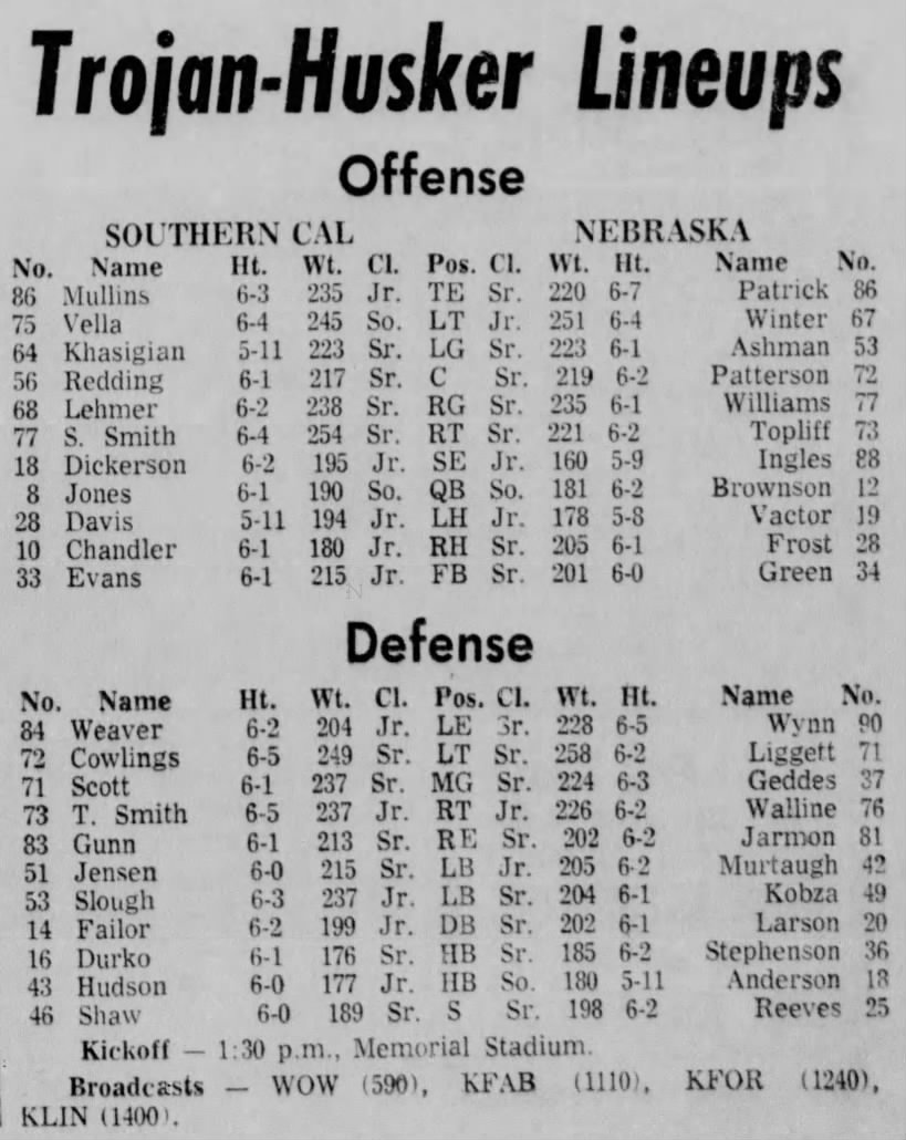1969 Nebraska-Southern Cal football lineups