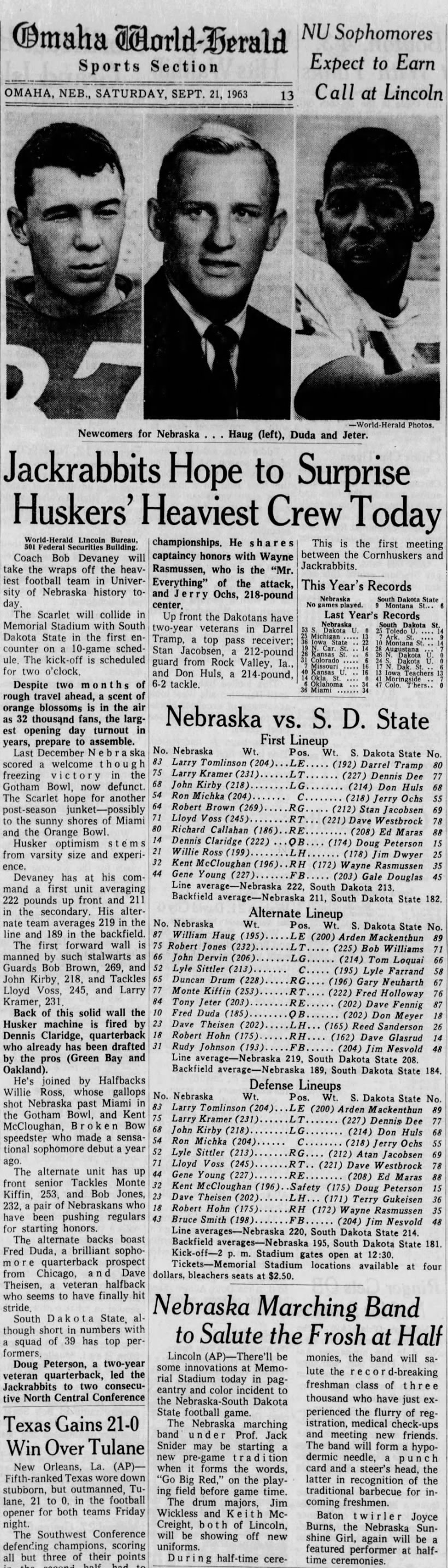 1963 Nebraska-South Dakota State football game preview and lineups