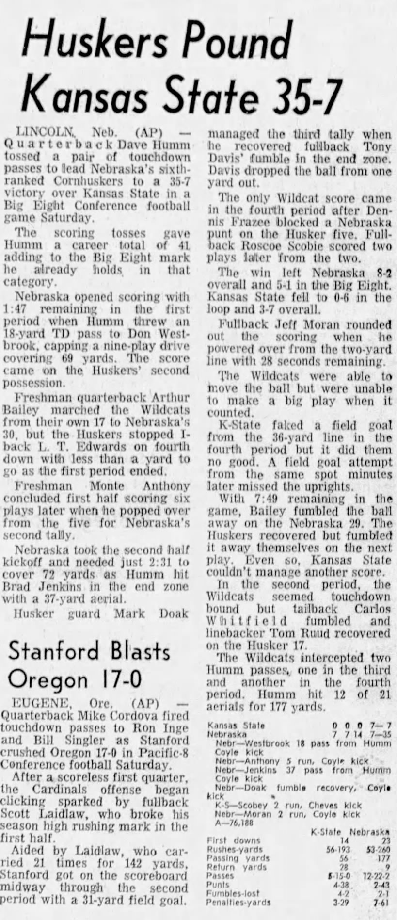 1974 Nebraska-Kansas State football, AP story