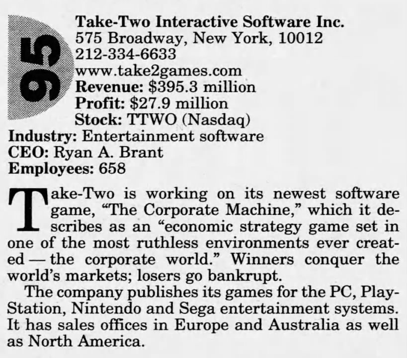 Company Profiles – 95: Take-Two Interactive Software Inc.