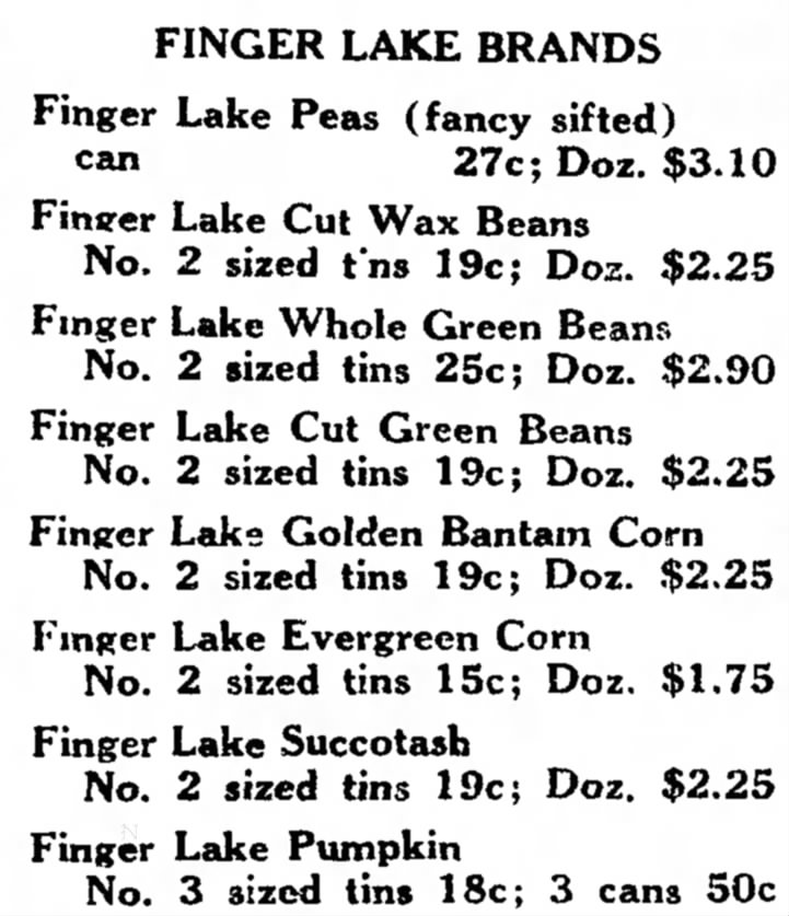 Prices of Finger Lake Agricultural Exports, CT -- 1925