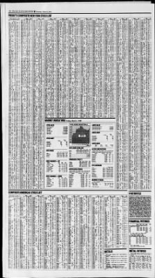 The Des Moines Register from Des Moines, Iowa on March 2, 1991 