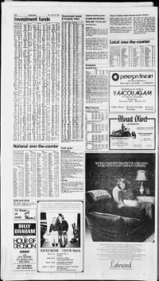 Star Tribune from Minneapolis, Minnesota on February 28, 1981 · Page 42