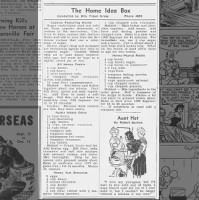 4 Recipes for Cookies Featuring Honey (1945)