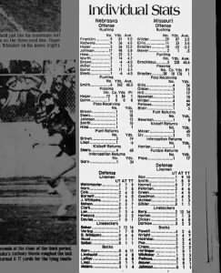 1979 Nebraska-Missouri game stats