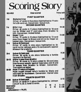 1979 Nebraska-Missouri scoring