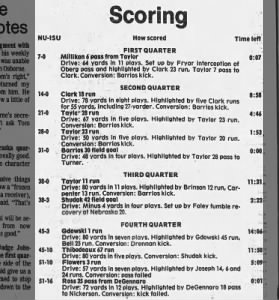 1988 Nebraska-Iowa State scoring