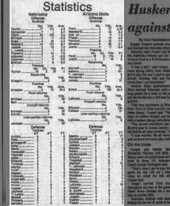 1988 Nebraska-Arizona State game stats