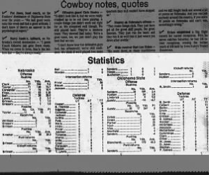1988 Nebraska-Oklahoma State football stats