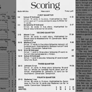 1979 Nebraska spring game scoring