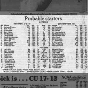 1989 Nebraska-Colorado lineups