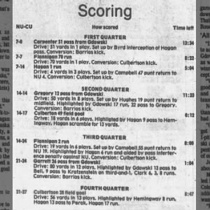 1989 Nebraska-Colorado scoring