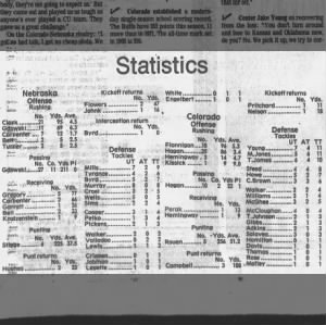 1989 Nebraska-Colorado game stats