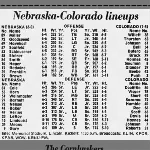 1979 Nebraska-Colorado game lineups