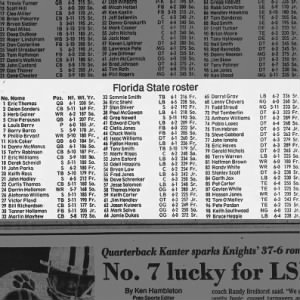 1985 Florida State football roster