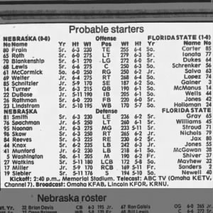 1985 Nebraska-Florida State lineups